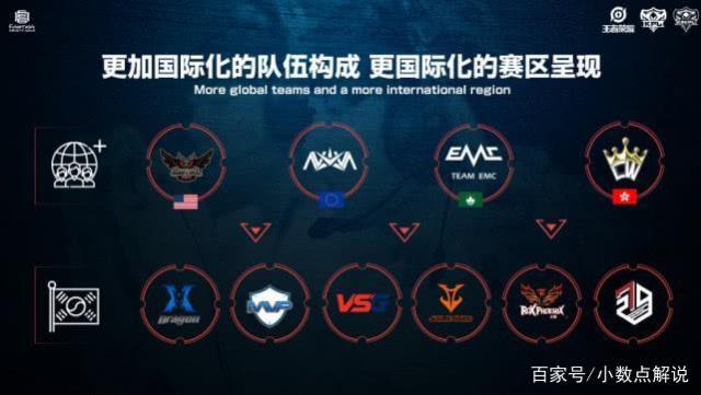 战略调整与 战略调整与